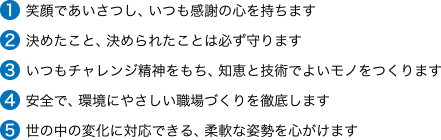 HOEIの価値はここから生まれる