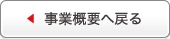 事業概要に戻る